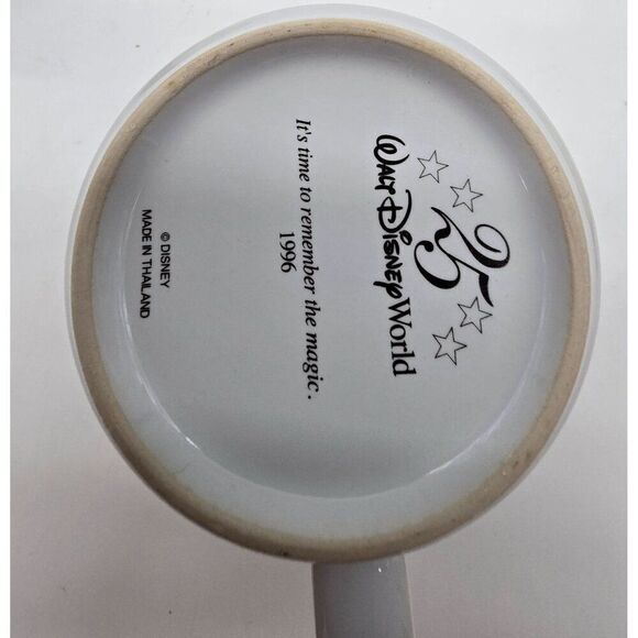 25th Anniversary Disney World Mug Featuring Iconic Characters & Scenes - Picture 2 of 5